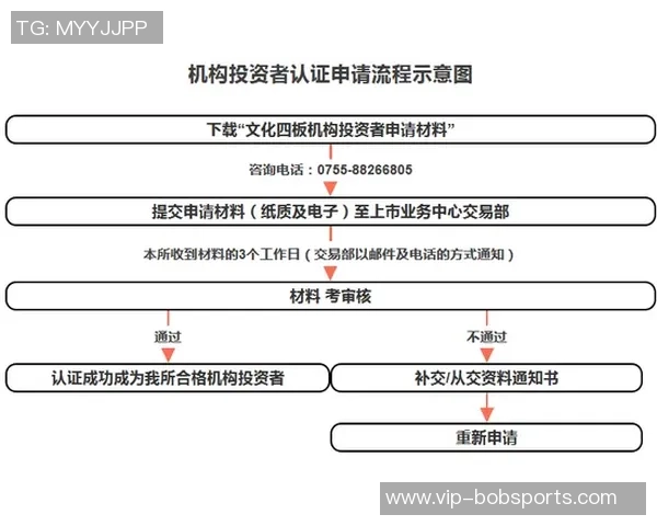 国安预计下周初完成准入材料提交有望顺利通过准入审核